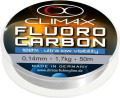 Fluorocarbon Soft & Strong vlasec priemer 0,14 mm / 1,7kg