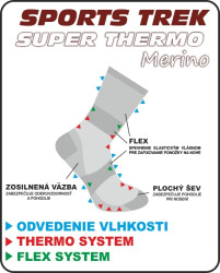 Termo ponoky SPORTS SUPER THERMO Merino 37-40