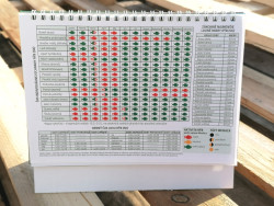 Stolový rybársky kalendár 2021 Stolový rybársky kalendár 2021